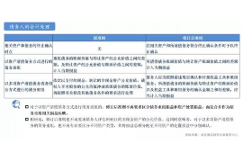 琼中琼中专业催债公司，专业催收